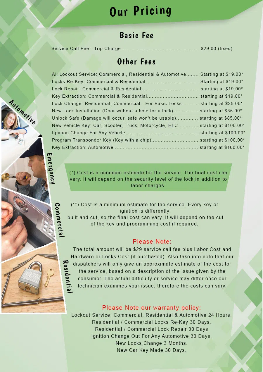 Houston Locksmith Services Houston, TX 281-670-2352